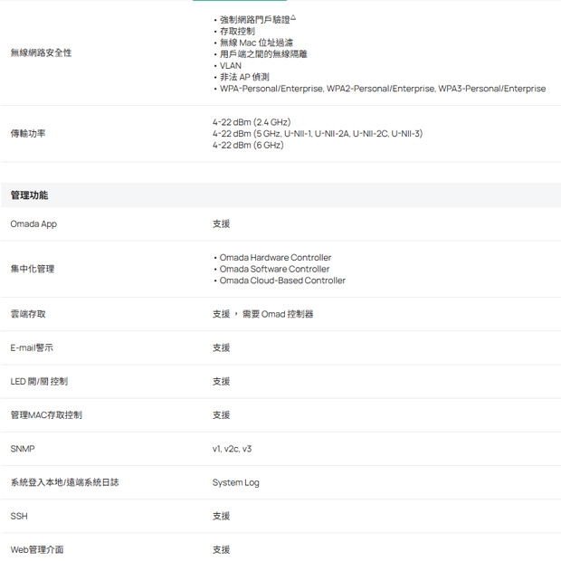 TP-LINK EAP775-Wall BE11000 嵌牆式 Wi-Fi 7 無線基地台.3.jpg
