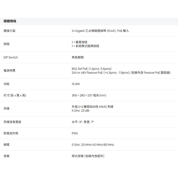 TP-LINK Beam Bridge 5 UR KIT Omada 5GHz 867Mbps 超長距離室內型 戶外型無線網橋.1.jpg