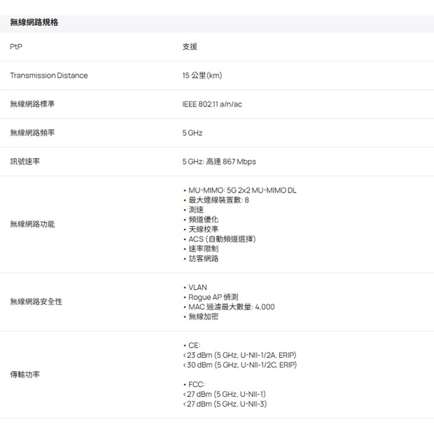 TP-LINK Beam Bridge 5 UR KIT Omada 5GHz 867Mbps 超長距離室內型 戶外型無線網橋.2.jpg