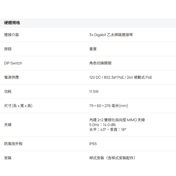 TP-LINK EAP215-Bridge KIT V3 Omada 5GHz 867Mbps 長距離戶外 室內無線網橋.1.jpg