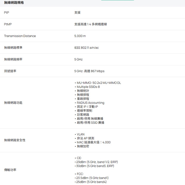 TP-LINK EAP215-Bridge KIT V3 Omada 5GHz 867Mbps 長距離戶外 室內無線網橋.2.jpg