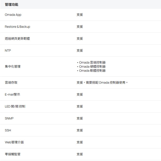 TP-LINK EAP215-Bridge KIT V3 Omada 5GHz 867Mbps 長距離戶外 室內無線網橋.3.jpg