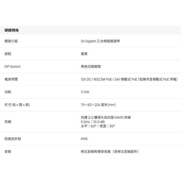 TP-LINK EAP211-Bridge KIT V3.20 Omada 5GHz 867Mbps 室內 戶外無線網橋.1.jpg