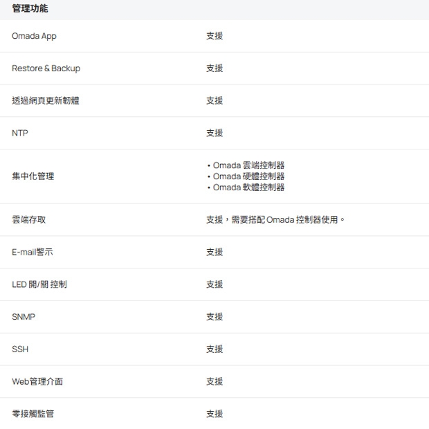 TP-LINK EAP211-Bridge KIT V3.20 Omada 5GHz 867Mbps 室內 戶外無線網橋.3.jpg