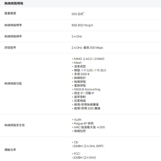 TP-LINK EAP100-Bridge KIT Omada 2.4GHz 300Mbps 長距離室內 戶外型無線網橋.2.jpg
