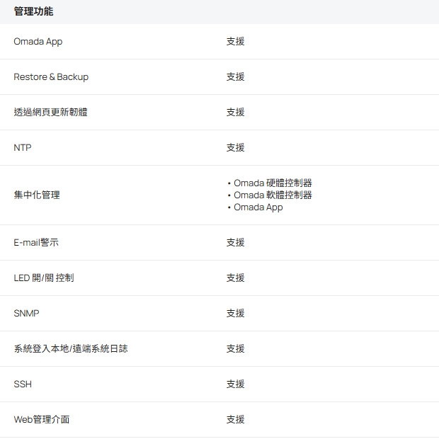 TP-LINK EAP100-Bridge KIT Omada 2.4GHz 300Mbps 長距離室內 戶外型無線網橋.3.jpg