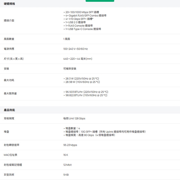 TP-LINK SG5428XF Omada 24 埠 SFP 可堆疊 Lite L3 管理型交換器 _含 4 個 10G 插槽_.1.jpg