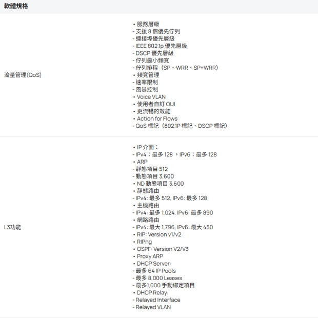 TP-LINK SG5428XF Omada 24 埠 SFP 可堆疊 Lite L3 管理型交換器 _含 4 個 10G 插槽_.2.jpg