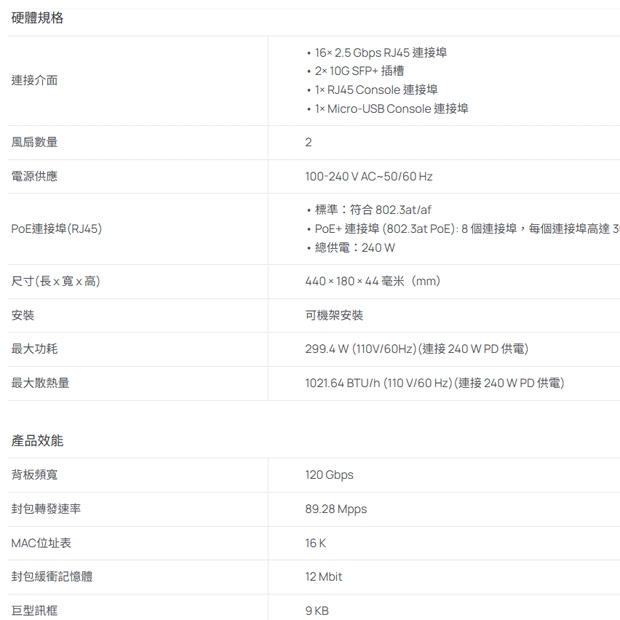 TP-LINK SG3218XP-M2 Omada 16 埠 2.5G 和 2 埠 10GE SFP_ L2_ 管理型交換器 _含 8 埠 PoE__.1.jpg