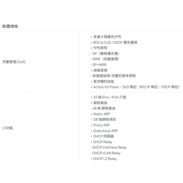 TP-LINK SG3218XP-M2 Omada 16 埠 2.5G 和 2 埠 10GE SFP_ L2_ 管理型交換器 _含 8 埠 PoE__.2.jpg