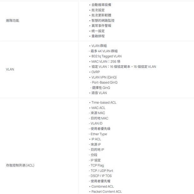 TP-LINK SG3218XP-M2 Omada 16 埠 2.5G 和 2 埠 10GE SFP_ L2_ 管理型交換器 _含 8 埠 PoE__.4.jpg