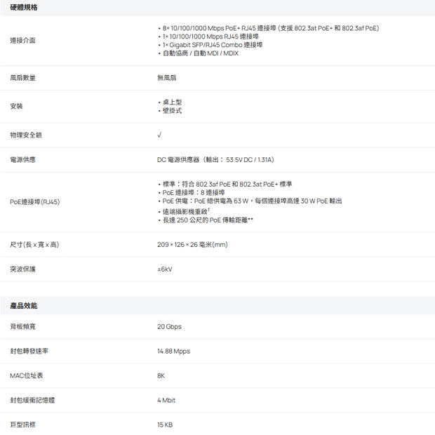TP-LINK ES210GP Omada 10 埠 Gigabit 簡易管理型交換器 _含 8 埠 PoE__.1.jpg