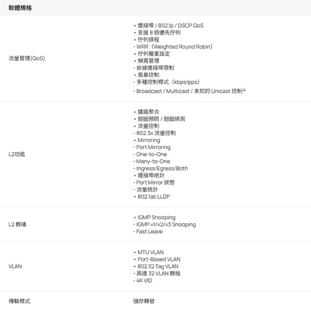 TP-LINK ES210GP Omada 10 埠 Gigabit 簡易管理型交換器 _含 8 埠 PoE__.2.jpg