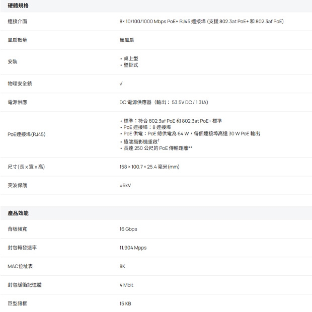 TP-LINK ES208GP Omada 8 埠 Gigabit 簡易管理型交換器 _含 8 埠 PoE__.1.jpg