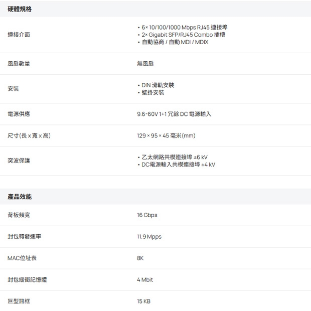 TP-LINK IES208G Omada 8 埠 Gigabit 工業級簡易管理型交換器.1.jpg
