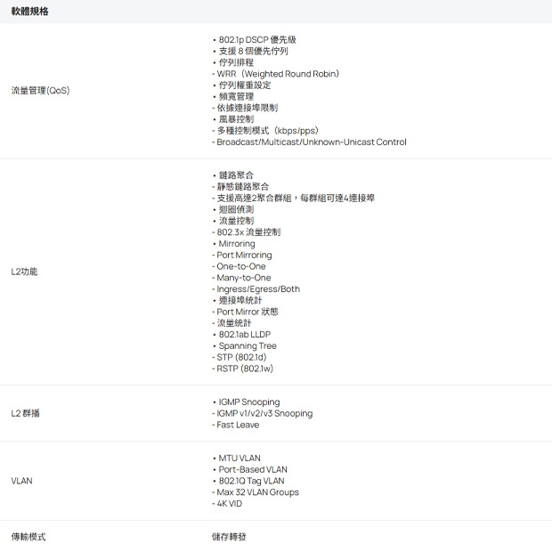 TP-LINK IES208G Omada 8 埠 Gigabit 工業級簡易管理型交換器.2.jpg