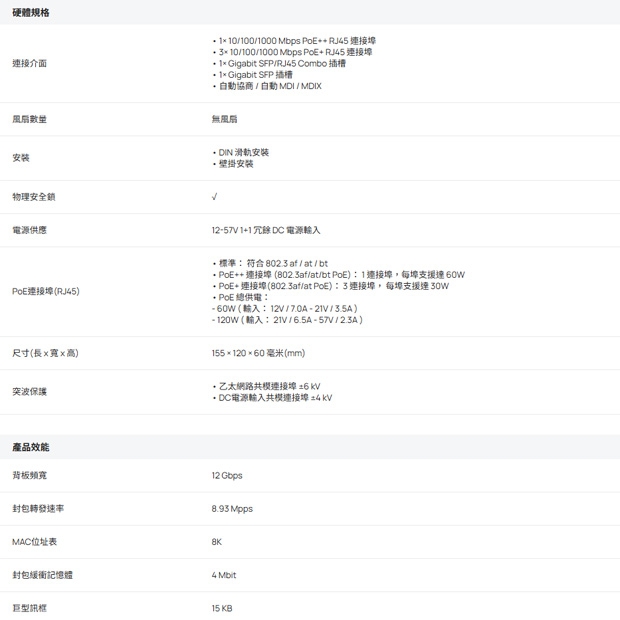 TP-LINK IES206GPP Omada 6 埠 Gigabit 工業級簡易管理型交換器 _含 3 埠 PoE_ 和 1 埠 PoE___.1.jpg