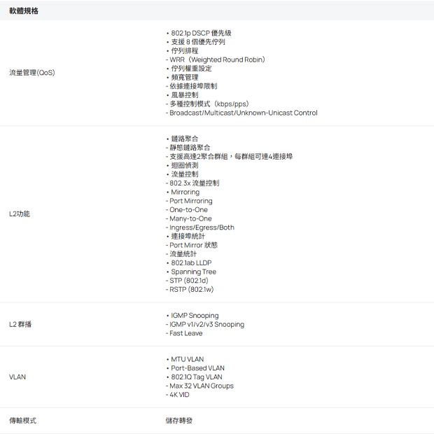 TP-LINK IES206GPP Omada 6 埠 Gigabit 工業級簡易管理型交換器 _含 3 埠 PoE_ 和 1 埠 PoE___.2.jpg