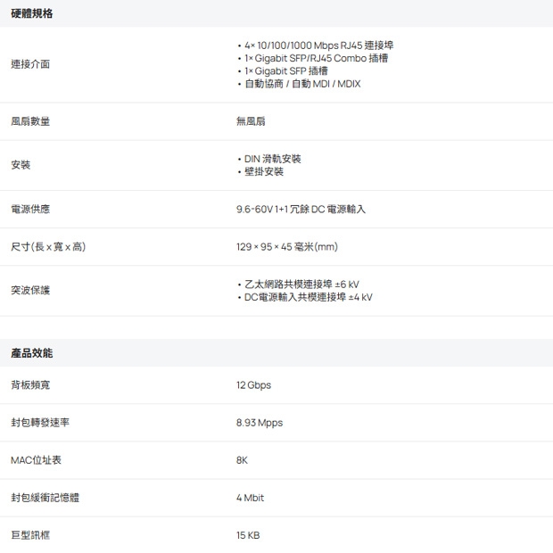 TP-LINK IES206G Omada 6 埠 Gigabit 工業級簡易管理型交換器.1.jpg