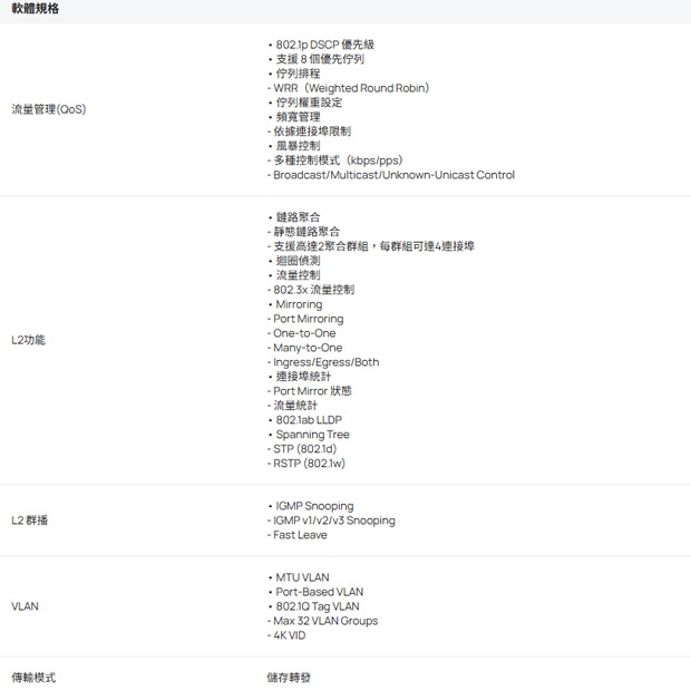 TP-LINK IES206G Omada 6 埠 Gigabit 工業級簡易管理型交換器.2.jpg