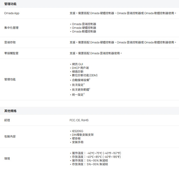 TP-LINK IES206G Omada 6 埠 Gigabit 工業級簡易管理型交換器.3.jpg