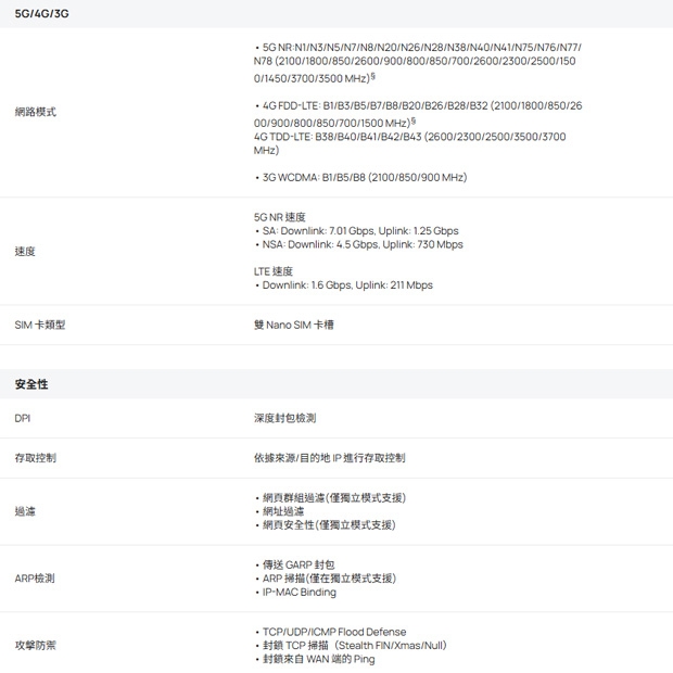 TP-LINK ER701-5G-Outdoor Omada 5G 戶外型 室內型路由器.1.jpg