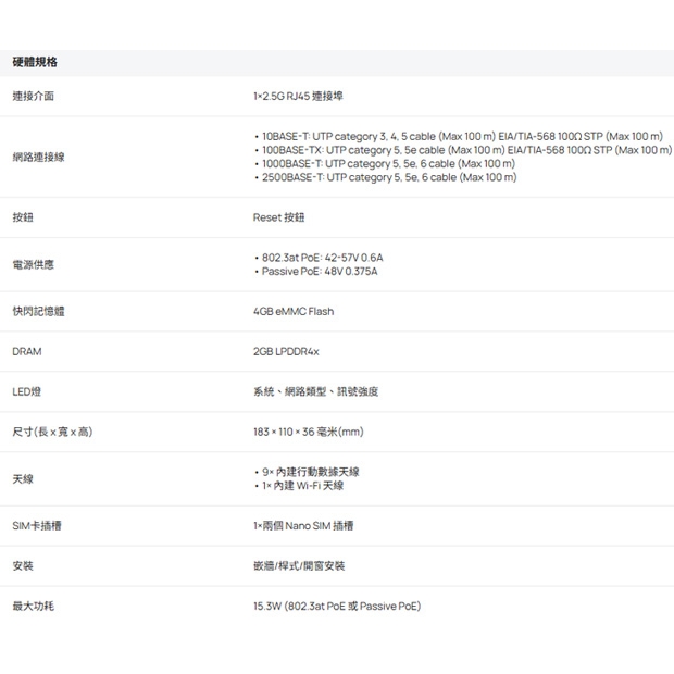 TP-LINK ER701-5G-Outdoor Omada 5G 戶外型 室內型路由器.2.jpg