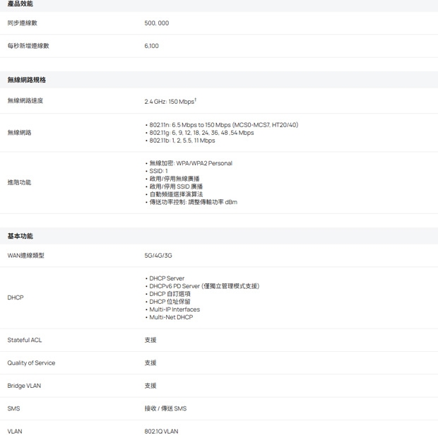 TP-LINK ER701-5G-Outdoor Omada 5G 戶外型 室內型路由器.3.jpg