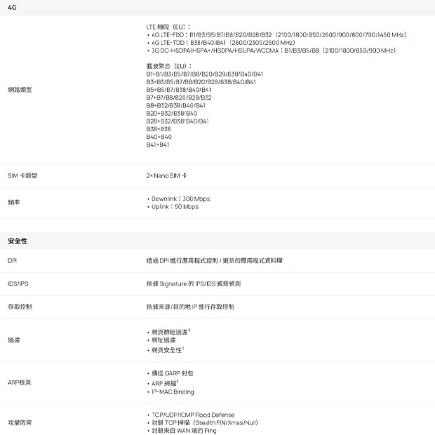 TP-LINK ER706W-4G V2 Omada 4G_ Cat6 AX3000 Gigabit VPN 路由器.1.jpg