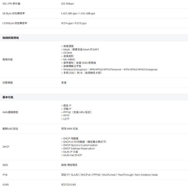 TP-LINK ER706W-4G V2 Omada 4G_ Cat6 AX3000 Gigabit VPN 路由器.4.jpg