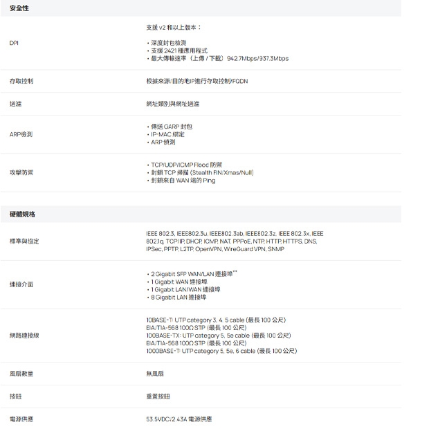 TP-LINK ER7212PC V2 Omada 三合一 Gigabit VPN 路由器.1.jpg