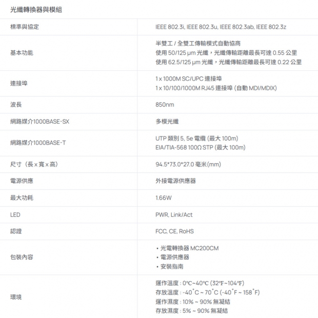 TP-LINK MC200CM V5 Gigabit Multi-Mode 光電轉換器_多模雙芯_.1.jpg