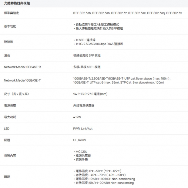 TP-LINK MC420L Omada 10G Multi-Gigabit SFP_ 乙太網路轉光纖轉換器.1.jpg