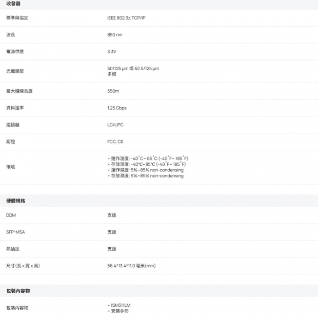 TP-LINK ISM311LM 1000Base-SX MMF 工業級 SFP 模組.1.jpg