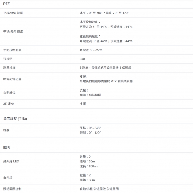 TP-LINK VIGI C540-WV2_C540-W V2_ VIGI 4MP 戶外全彩 Wi-Fi 旋轉式無線監視器 商用網路監控攝影機.2.jpg