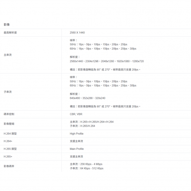 TP-LINK VIGI C540-WV2_C540-W V2_ VIGI 4MP 戶外全彩 Wi-Fi 旋轉式無線監視器 商用網路監控攝影機.3.jpg