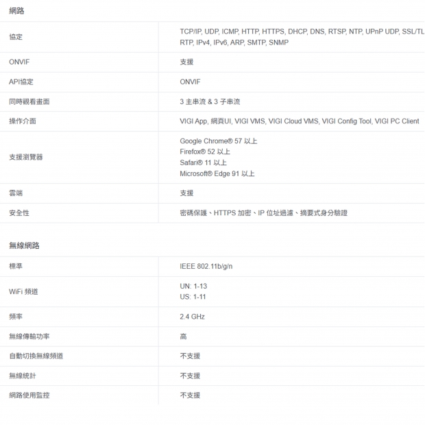 TP-LINK VIGI C540-WV2_C540-W V2_ VIGI 4MP 戶外全彩 Wi-Fi 旋轉式無線監視器 商用網路監控攝影機.5.jpg