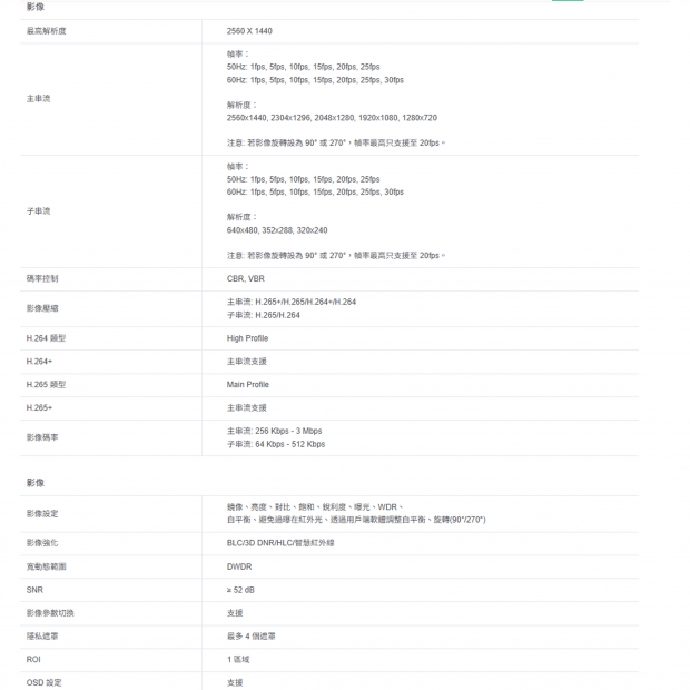TP-LINK VIGI C440-WV2_C440-W V2_ VIGI 4MP 全彩 Wi-Fi 半球型無線監視器 商用網路監控攝影機.2.jpg