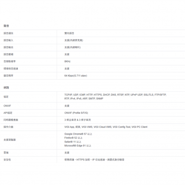 TP-LINK VIGI C440-WV2_C440-W V2_ VIGI 4MP 全彩 Wi-Fi 半球型無線監視器 商用網路監控攝影機.3.jpg