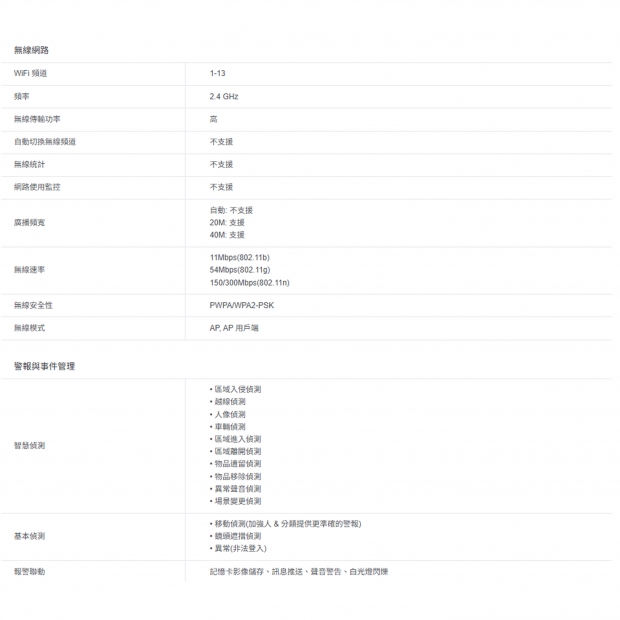 TP-LINK VIGI C440-WV2_C440-W V2_ VIGI 4MP 全彩 Wi-Fi 半球型無線監視器 商用網路監控攝影機.4.jpg