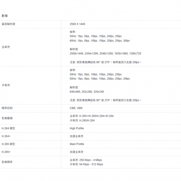 TP-LINK VIGI C540V2_C540 V2_ VIGI 4MP 戶外型全彩旋轉式監視器 商用網路監控攝影機.3.jpg