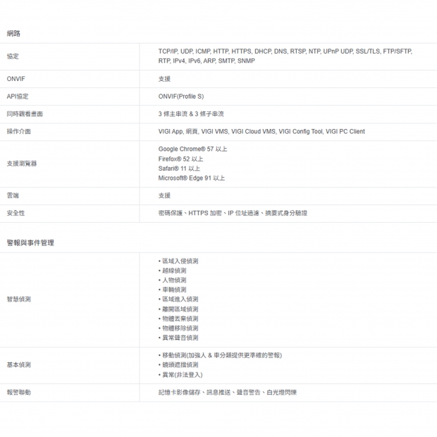 TP-LINK VIGI C540V2_C540 V2_ VIGI 4MP 戶外型全彩旋轉式監視器 商用網路監控攝影機.5.jpg