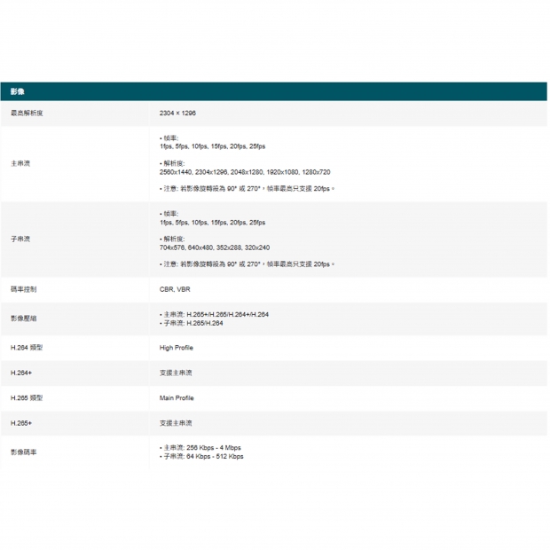 TP-LINK VIGI C430V1.20_C430 V1.20_ VIGI 3MP 全彩半球型監視器 商用網路監控攝影機.2.jpg