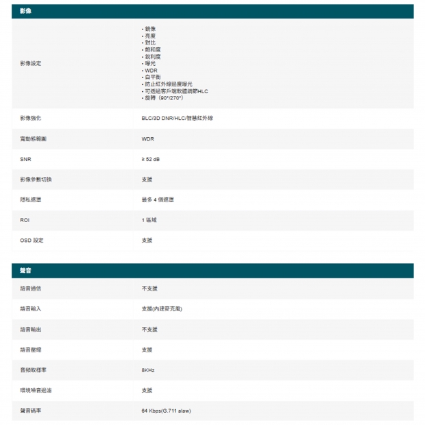 TP-LINK VIGI C430V1.20_C430 V1.20_ VIGI 3MP 全彩半球型監視器 商用網路監控攝影機.3.jpg