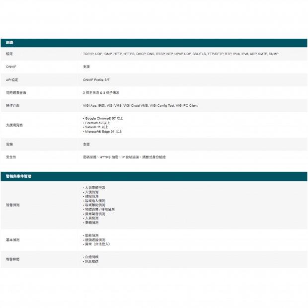 TP-LINK VIGI C430V1.20_C430 V1.20_ VIGI 3MP 全彩半球型監視器 商用網路監控攝影機.4.jpg