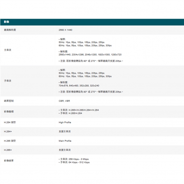 TP-LINK VIGI C340-WV2.20_C340-W V2.20_ VIGI 4MP 戶外全彩槍型監視器 商用網路監控攝影機.2.jpg