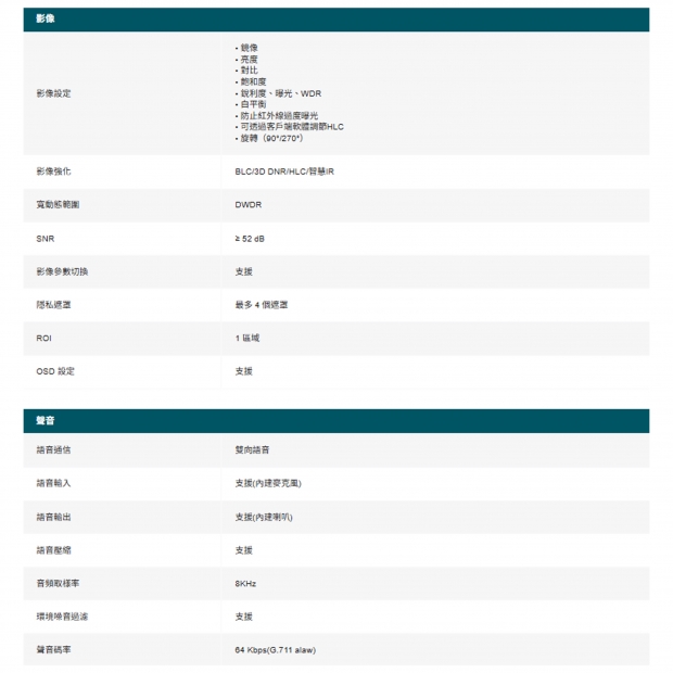 TP-LINK VIGI C340-WV2.20_C340-W V2.20_ VIGI 4MP 戶外全彩槍型監視器 商用網路監控攝影機.3.jpg