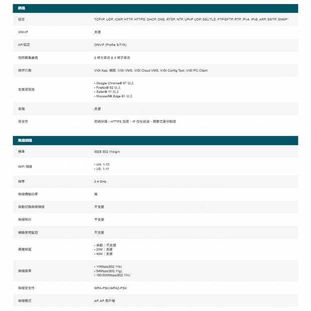 TP-LINK VIGI C340-WV2.20_C340-W V2.20_ VIGI 4MP 戶外全彩槍型監視器 商用網路監控攝影機.4.jpg