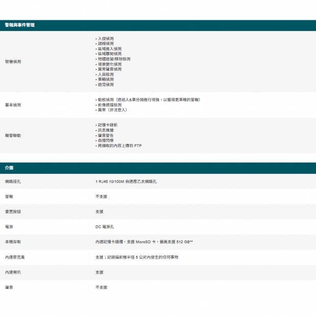 TP-LINK VIGI C340-WV2.20_C340-W V2.20_ VIGI 4MP 戶外全彩槍型監視器 商用網路監控攝影機.5.jpg