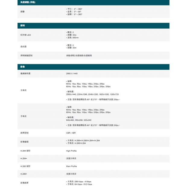 TP-LINK VIGI C340V2.20_C340 V2.20_ VIGI 4MP 戶外全彩槍型網路攝影機.2.jpg
